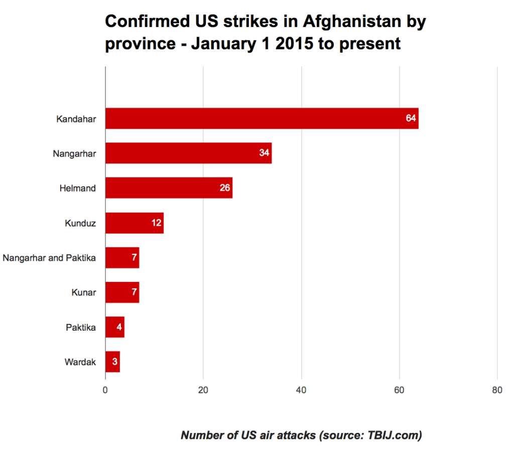 Screen-Shot-2015-11-02-at-13.59.42