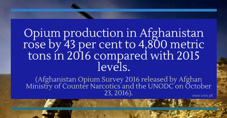 Afghanistan Opium Survey 2016