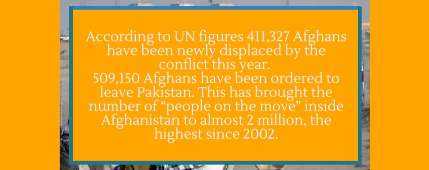 EU Deportation of Migrants ‘Adds to Afghanistan’s Instability’, Says UN