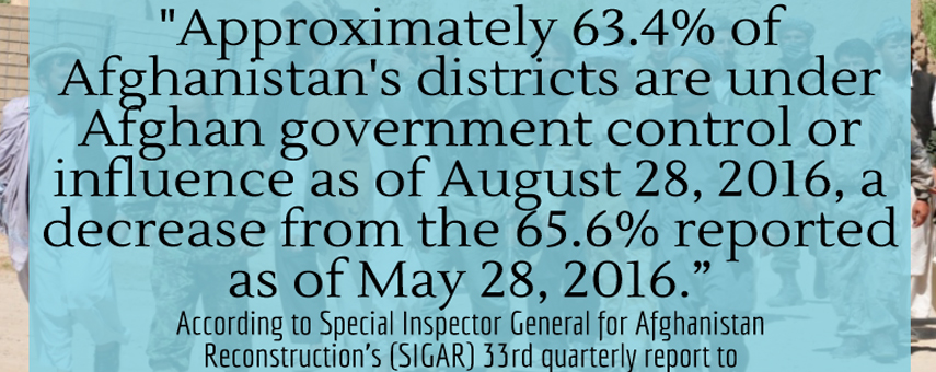 $780 Billion US Dollars Later, the Taliban Is Gaining Ground in Afghanistan