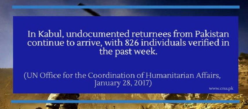 Afghanistan Weekly Field Report | 22 to 28 January 2017