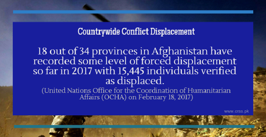 Afghanistan Weekly Field Report | 12 to 18 February 2017
