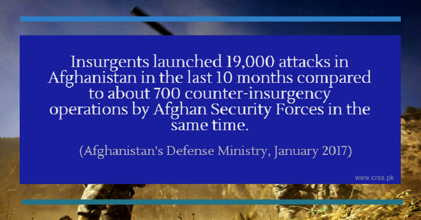 SIGAR Offers Bleak Statistics for Afghan Progress