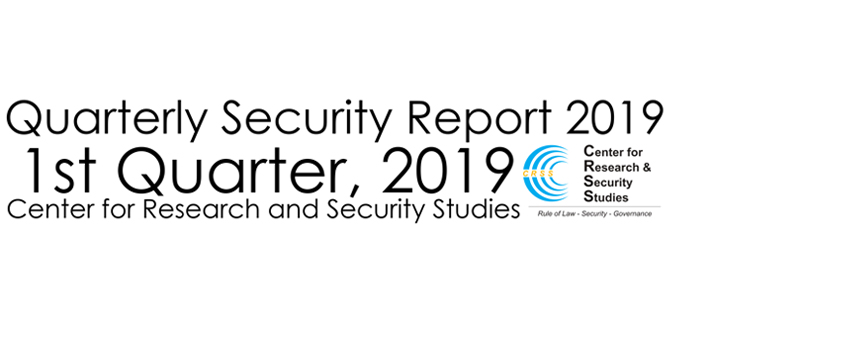 Q1 Security Report – 2019