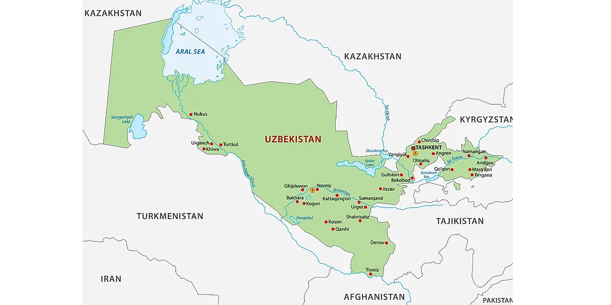 Uzbekistan: The Landlocked Nation That Defied Geography