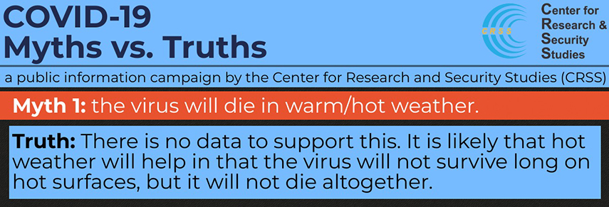 COVID-19   Myths Vs Truth